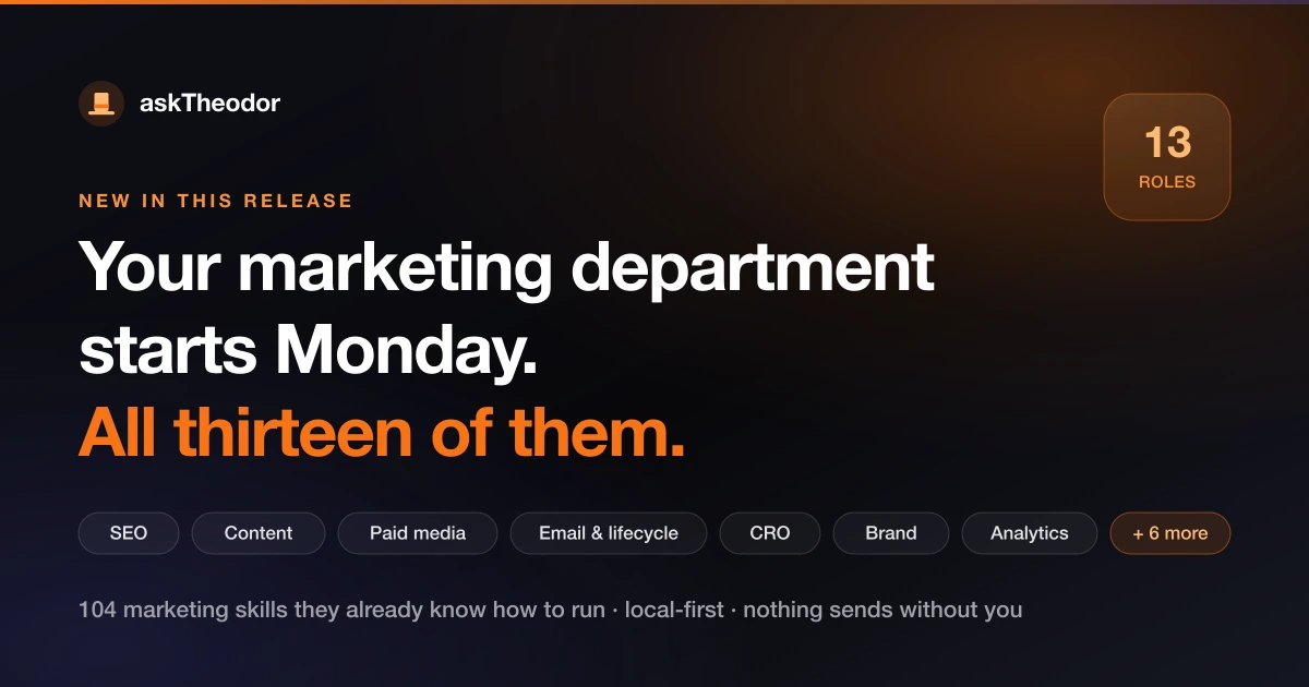Your marketing department starts Monday. All thirteen of them.