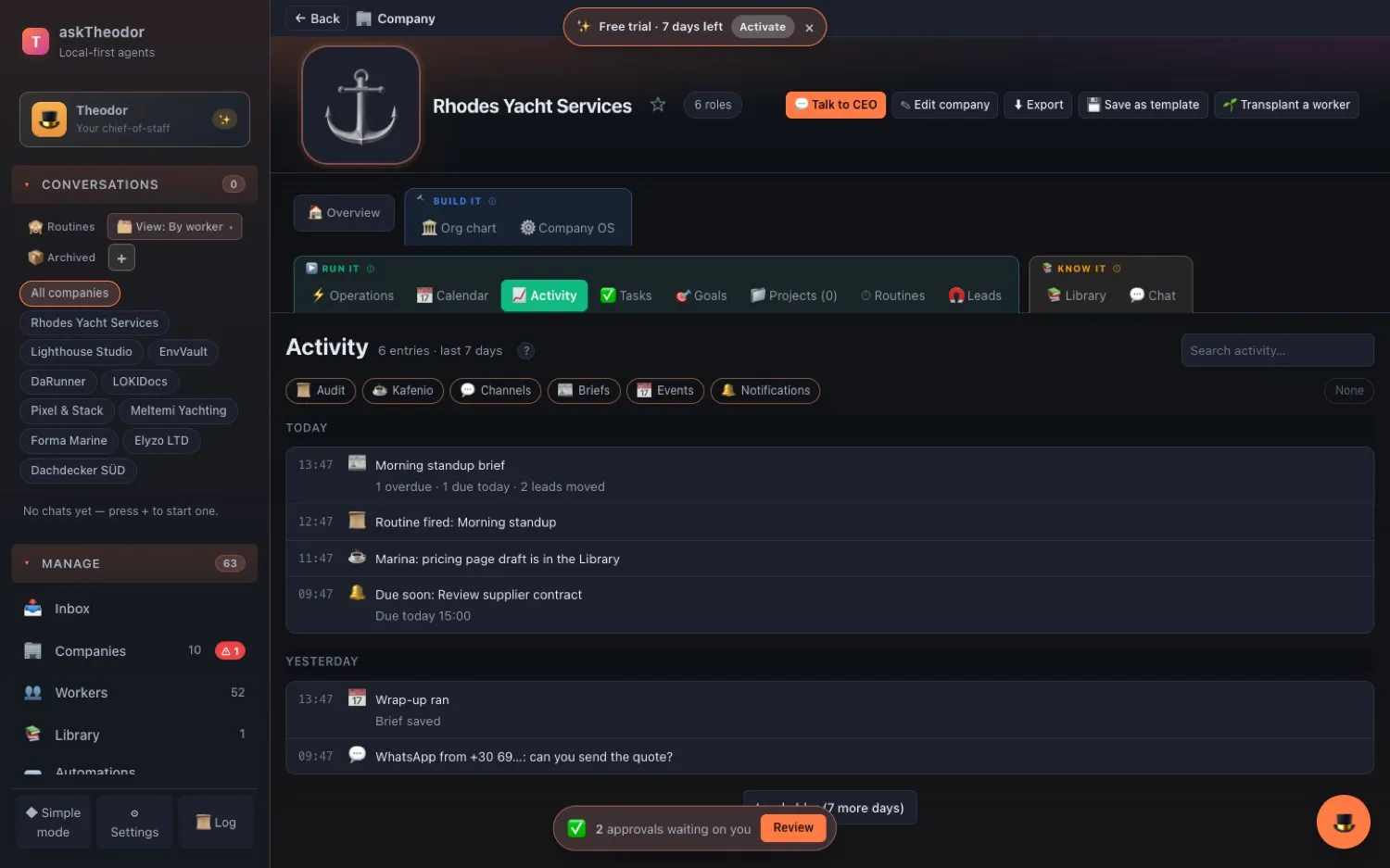 The live Activity feed, grouped by day