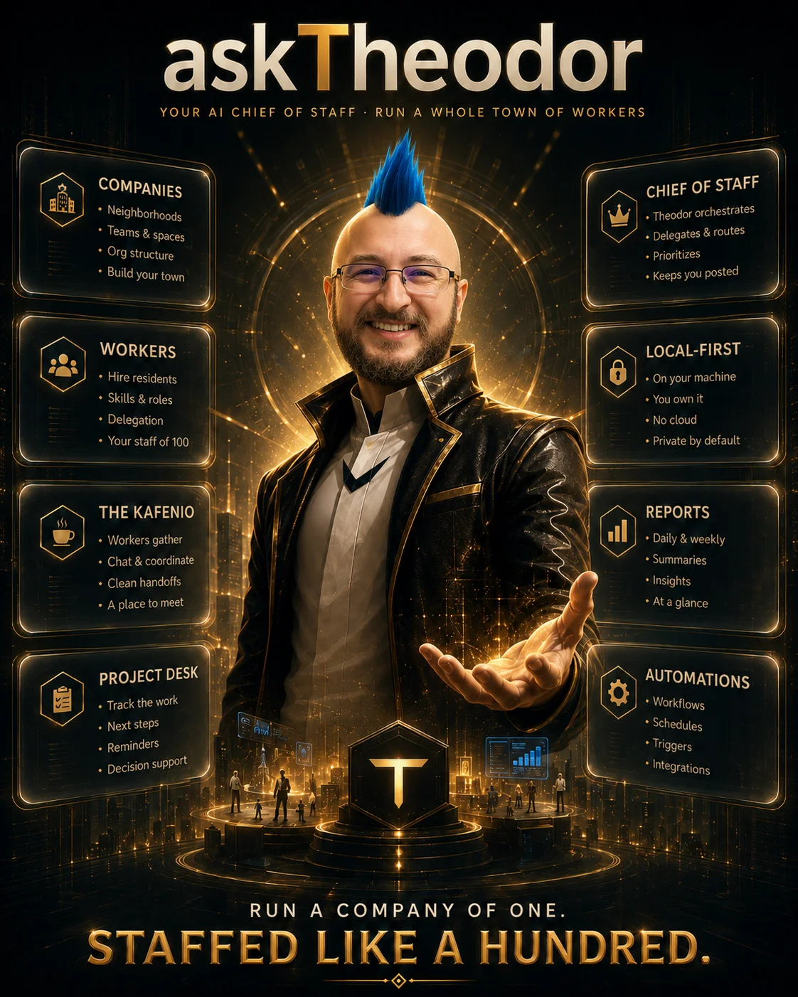 askTheodor poster — Theodor, your AI chief of staff with a blue mohawk, surrounded by the eight pillars: companies, workers, the Kafenio, project desk, chief of staff, local-first, reports and automations. Run a company of one, staffed like a hundred.